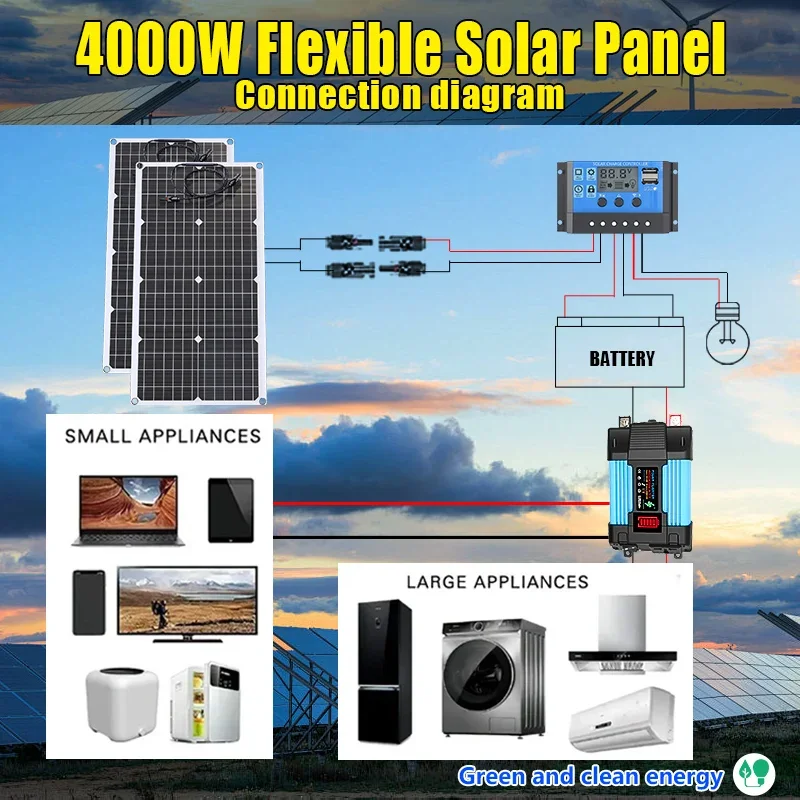 Off Grid Solar Kit - 4000W zonnepaneelkit 12V tot 110V/220V –
