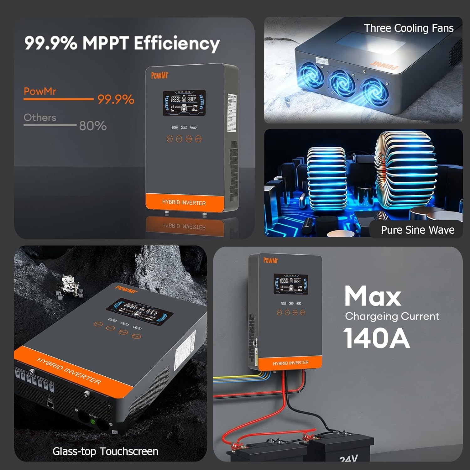 PowMr USA 4000W 24V Hybride So - Wind Solar Hybrid Kit recensie en prijs