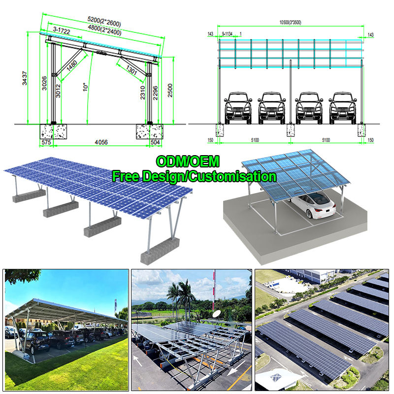 Enkelpolige zonnecarport PV-mo - Renewable Energy Kit recensie en prijs