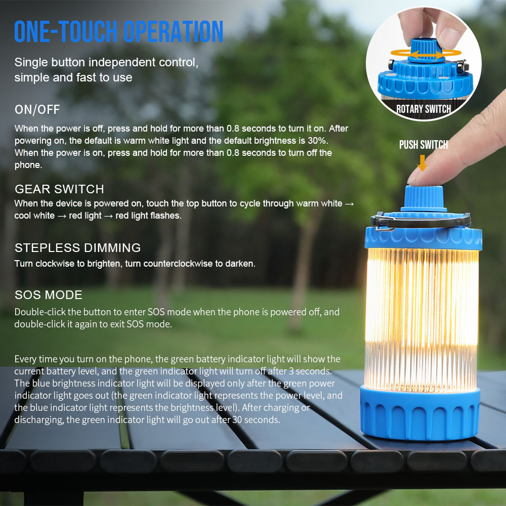 Trustfire C2 Usb Oplaadbare Le - Renewable Energy Sources recensie en prijs