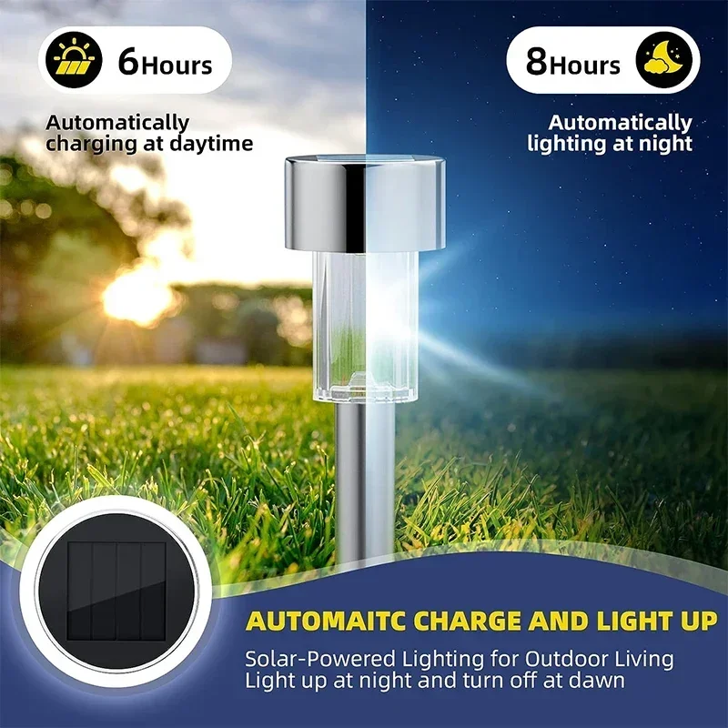 Zonne-buitenverlichting Tuinla - Renewable Energy Project recensie en prijs