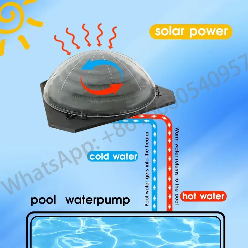 Draagbaar zwembad zonne-verwar - Solar Water Pump recensie en prijs