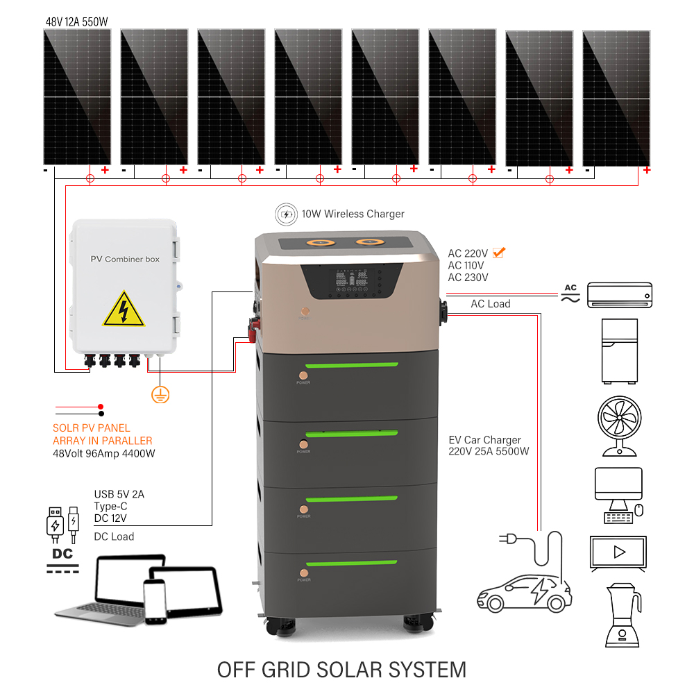 Complete zonne-energiesysteem  - Off Grid Solar Kit recensie en prijs