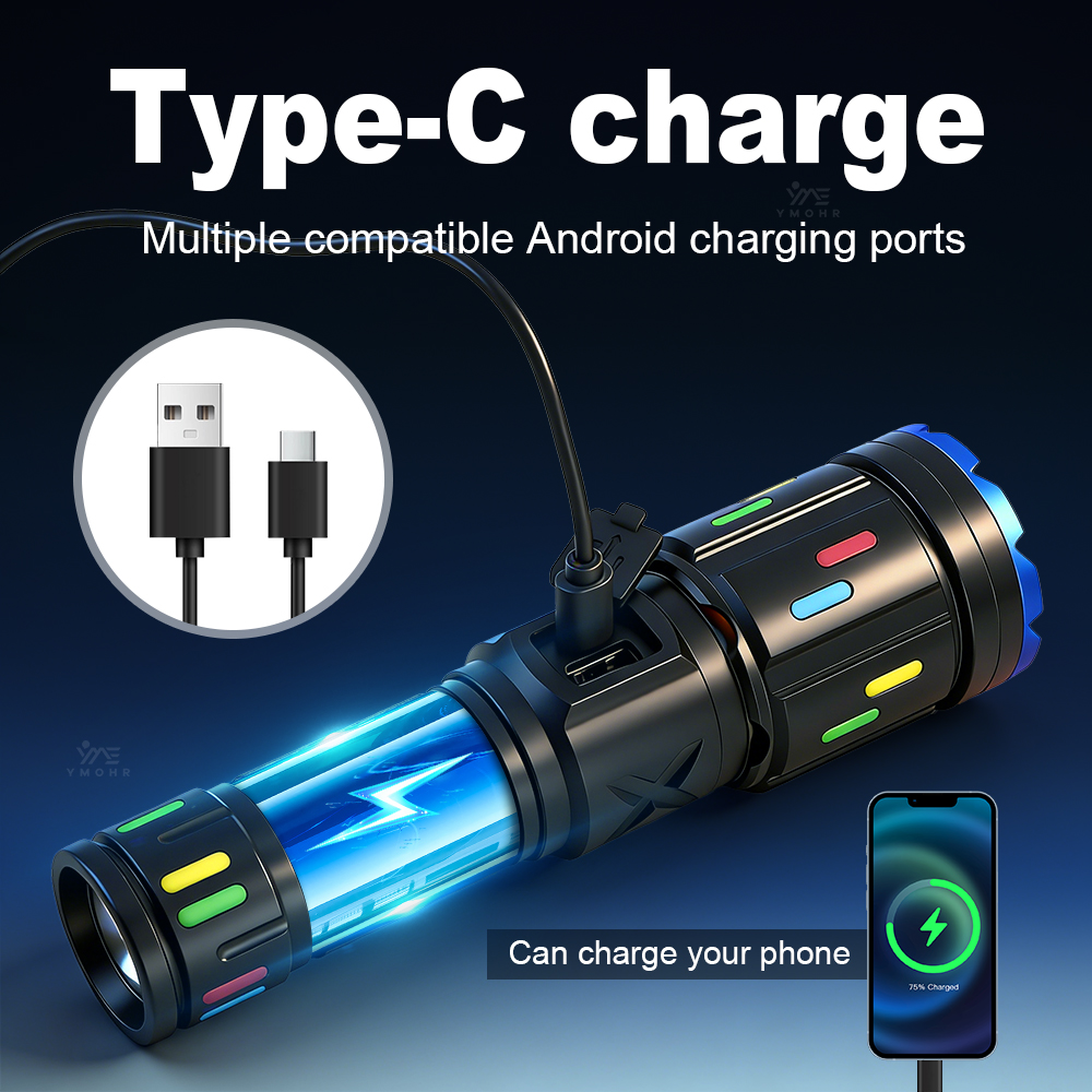 XHP70 Krachtige campingzaklamp - Renewable Energy Sources recensie en prijs