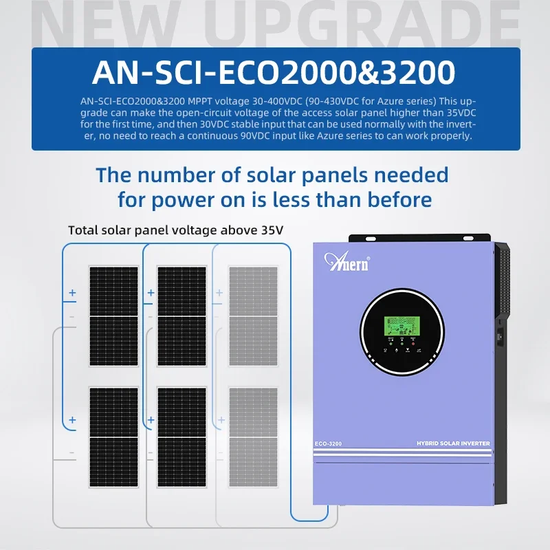 Solar Off Grid Omvormer Hybrid - Off Grid Solar Kit recensie en prijs