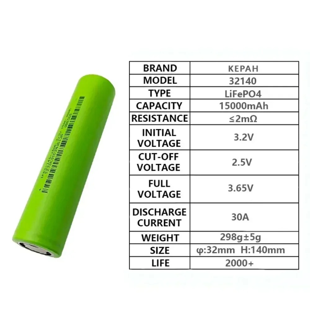 Nieuwe LiFePO4 32140 3.2V 15Ah - Renewable Energy Engineering recensie en prijs