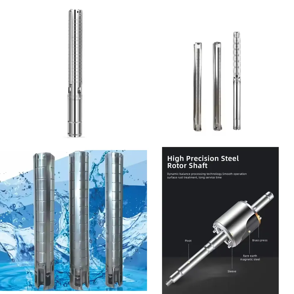 Intelligente Core Industries r - Solar Water Pump recensie en prijs