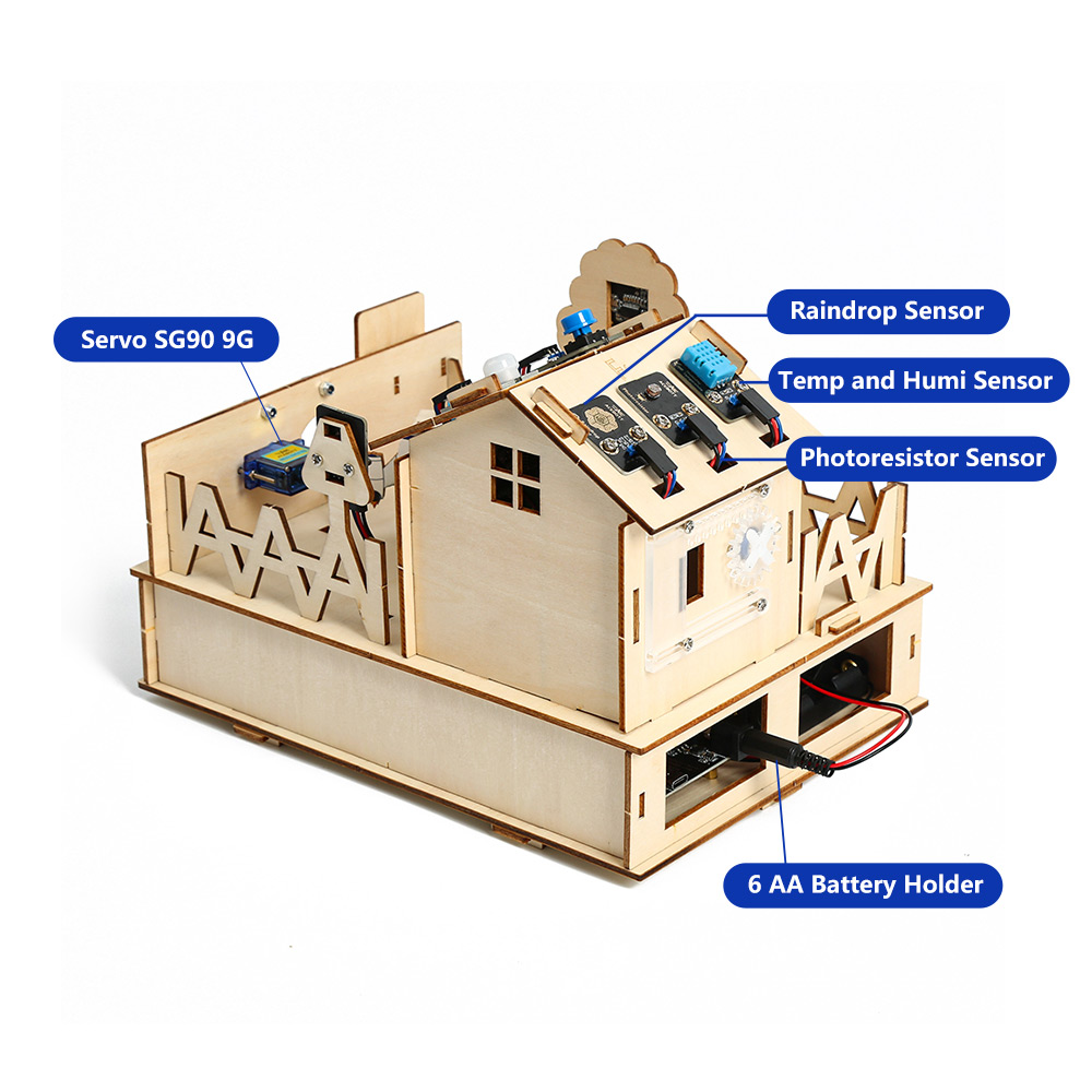 Acebott Diy Smart Home Kit Voo - Renewable Energy Kit recensie en prijs