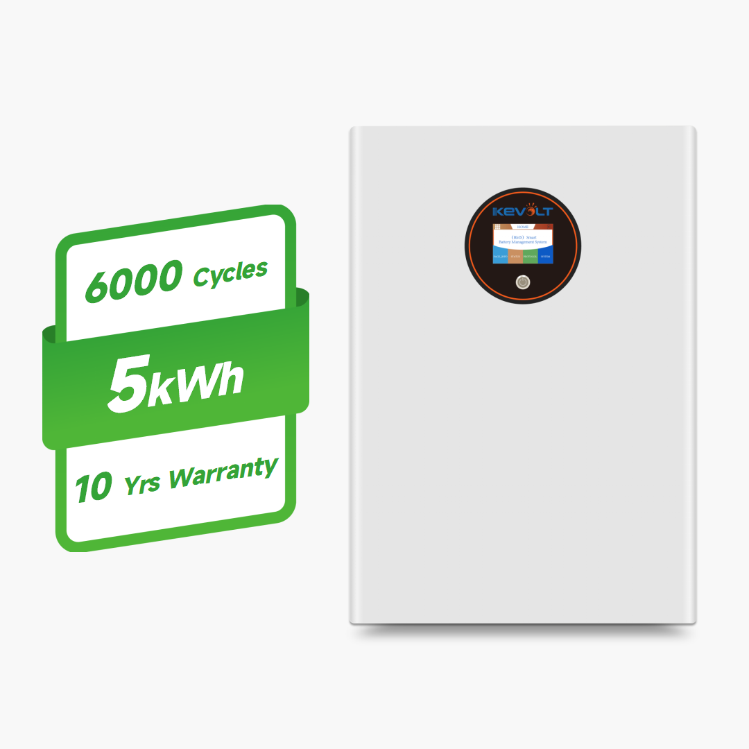Hervoorziend van hernieuwbare  - Renewable Energy Kit recensie en prijs
