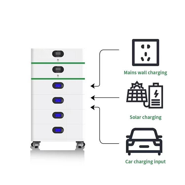 5kW-20kW Aanpasbaar Zonne-ener - Renewable Energy Kit recensie en prijs